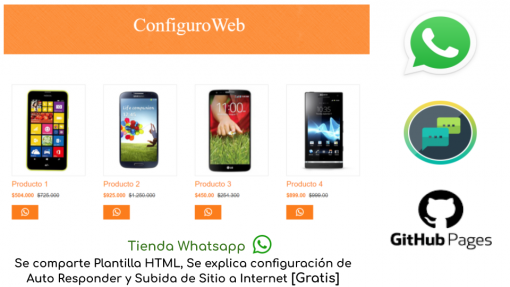Sistema de Tienda Whatsapp [gratis]