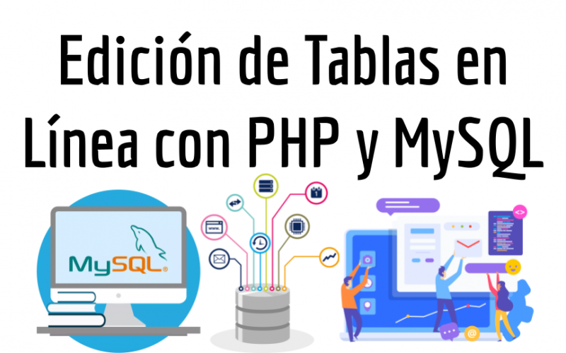 Edición de Tablas en Línea con PHP y MySQL